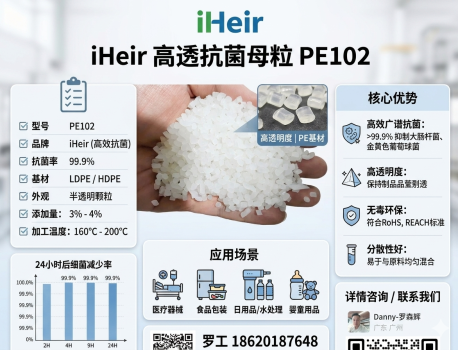 HDPE管材挤出加工用什么抗菌母粒？广州艾浩尔HDPE102母粒适配方案